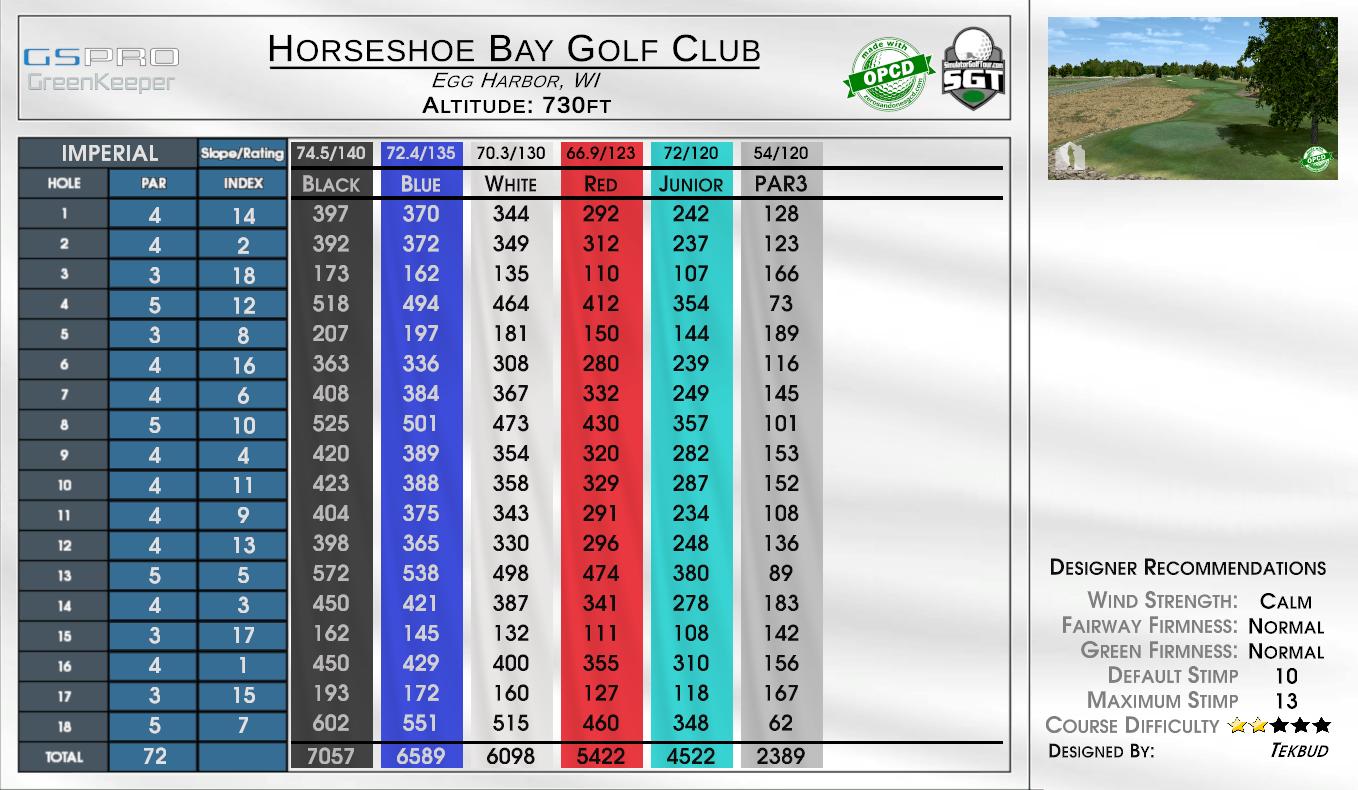 Horseshoe Bay Golf Club scorecard