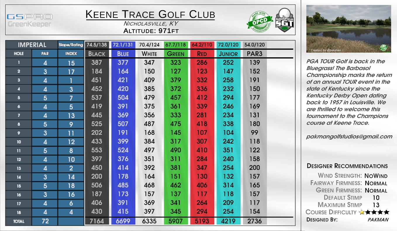 Keene Trace Golf Club scorecard