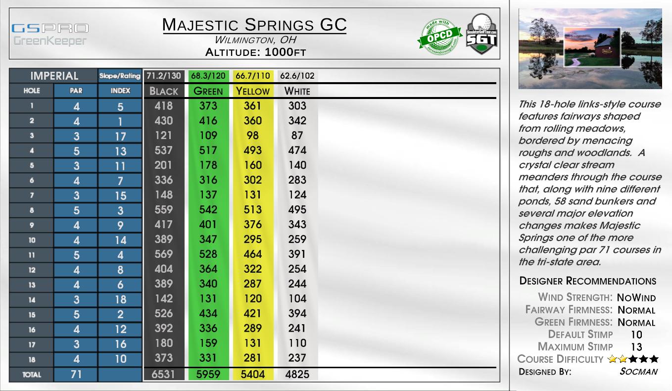 Majestic Springs GC scorecard