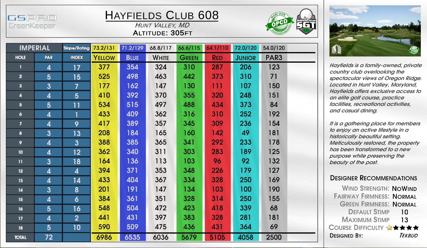 Hayfields Club 608 scorecard
