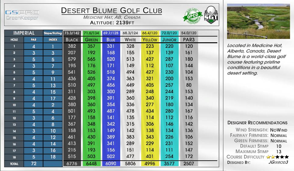 Desert Blume Golf Club scorecard