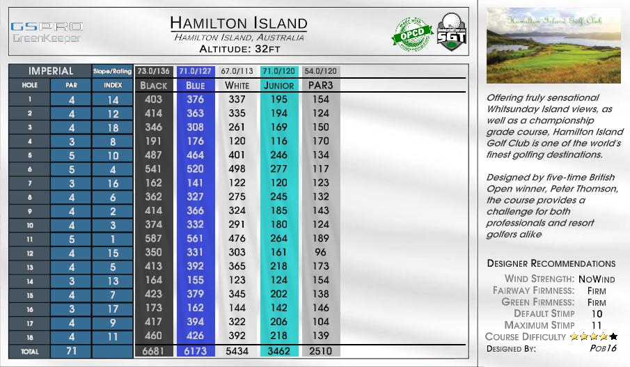 Hamilton Island scorecard
