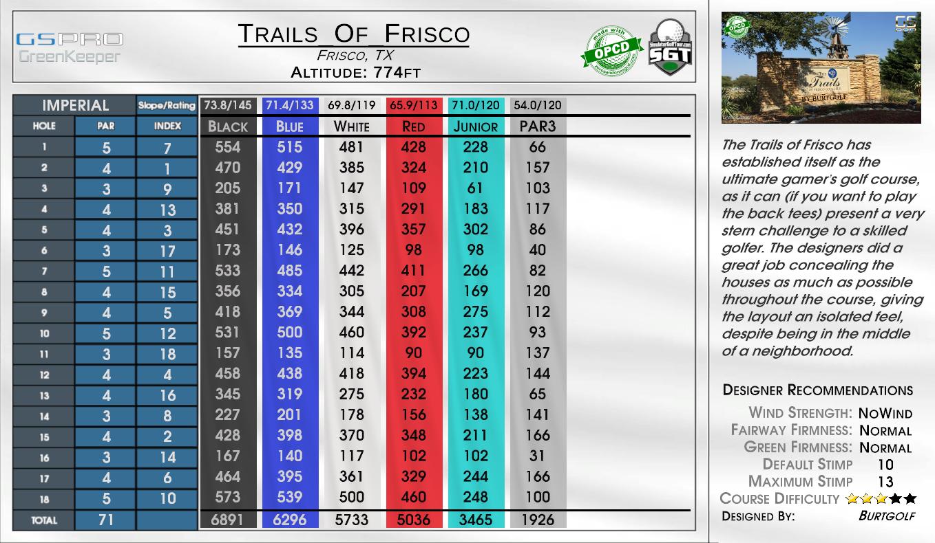 Trails_Of_Frisco scorecard