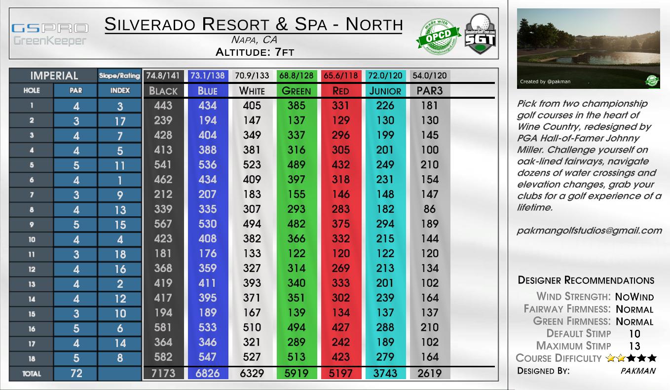 Silverado Resort & Spa – North scorecard