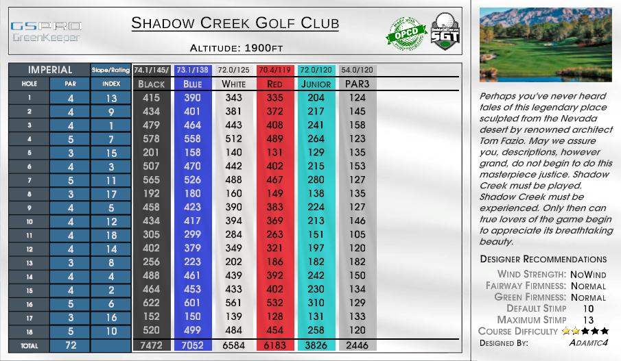 Shadow Creek Golf Club scorecard