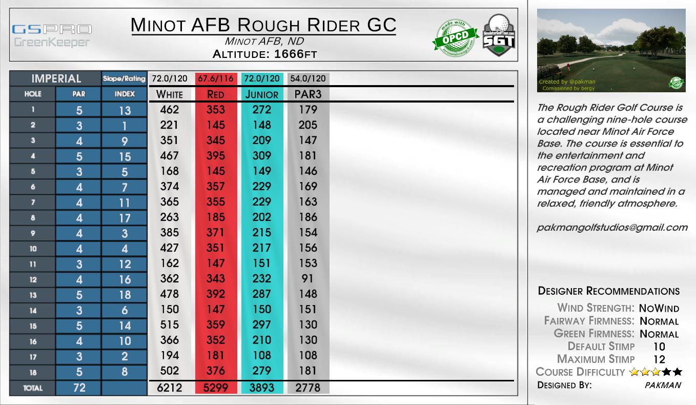 Minot AFB Rough Rider GC scorecard