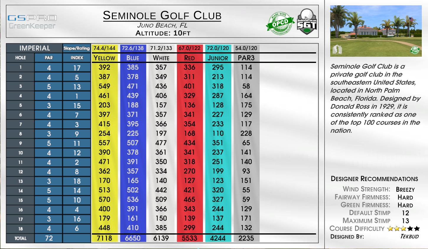 Seminole Golf Club scorecard
