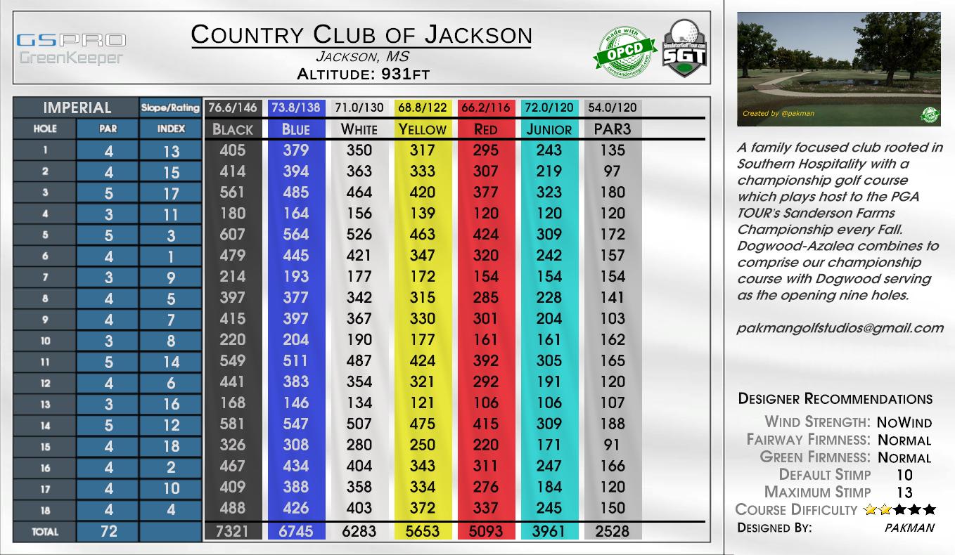 Country Club of Jackson scorecard