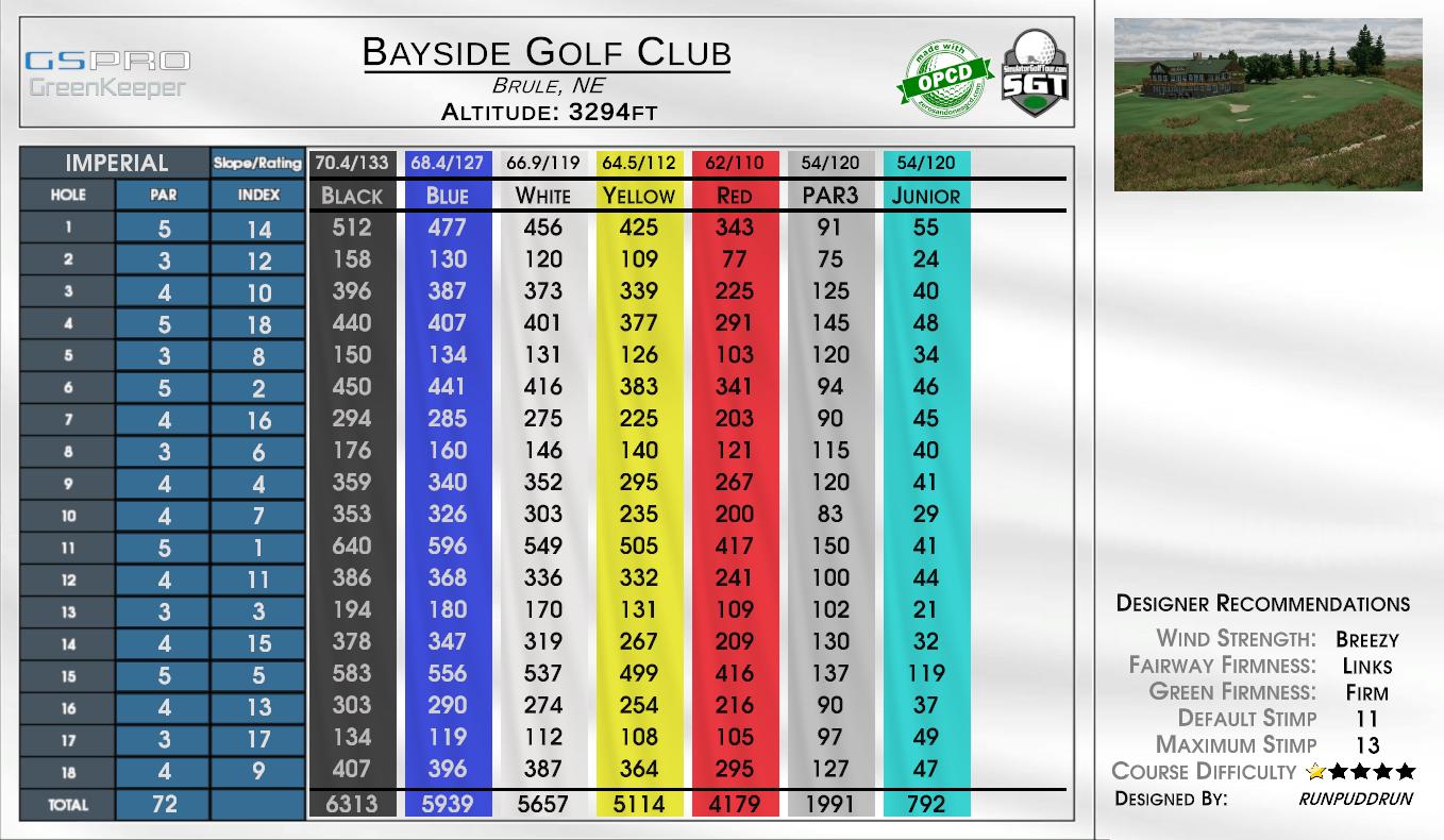 Bayside Golf Club scorecard