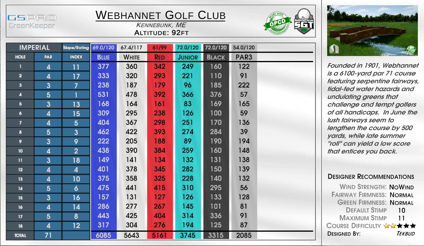 Webhannet Golf Club scorecard