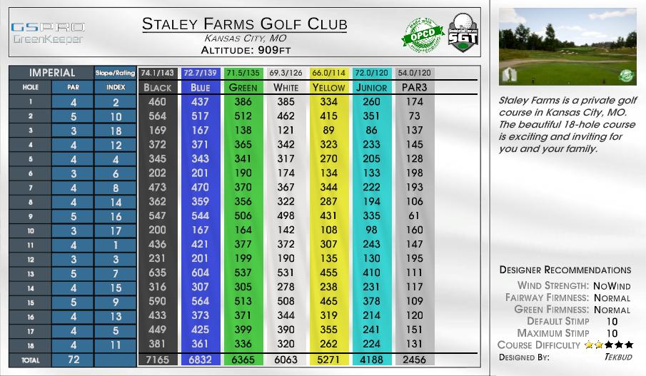 Staley Farms Golf Club scorecard