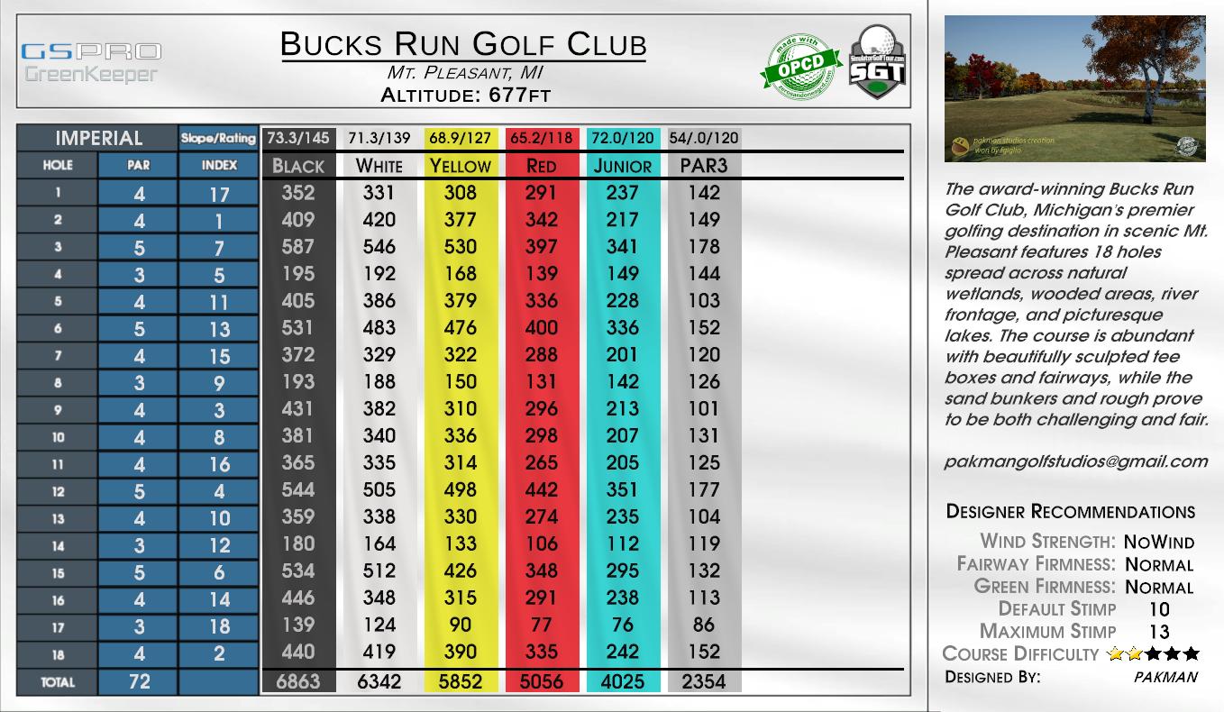Bucks Run Golf Club scorecard