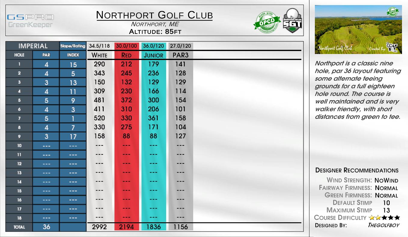 Newport Golf Club North — GSPro course in Newport Beach, Rhode Island, USA, designed by Tekbud
