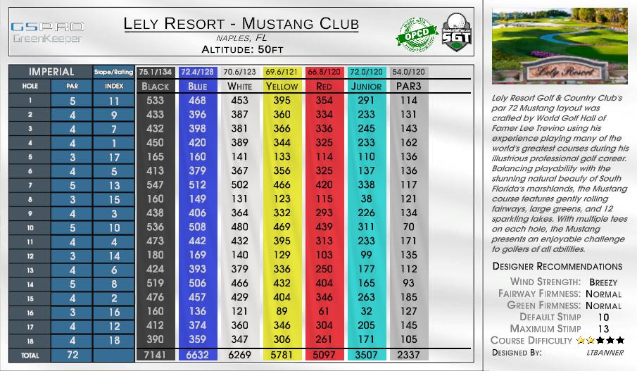 Lely Resort – Mustang Club scorecard