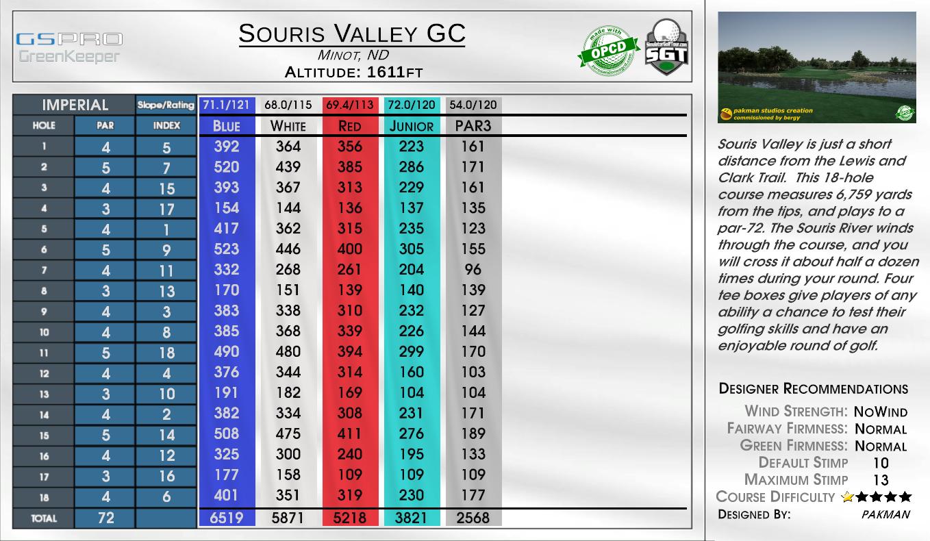 Souris Valley GC scorecard