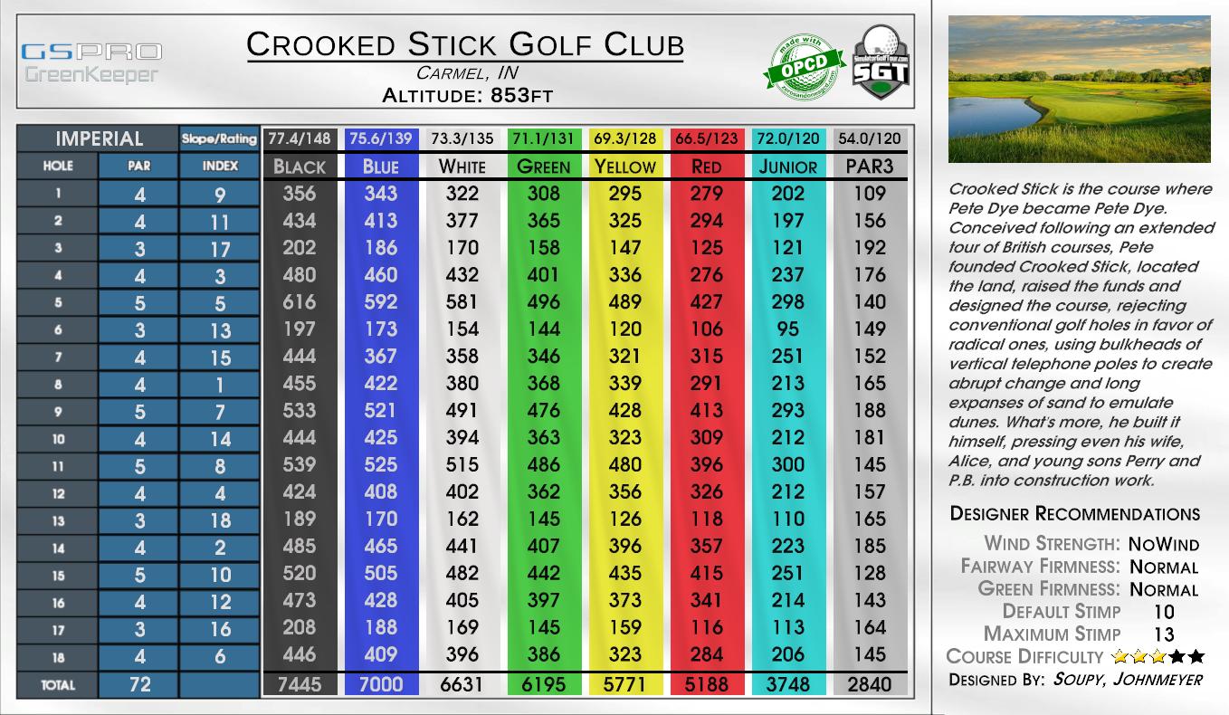 Crooked Stick Golf Club scorecard