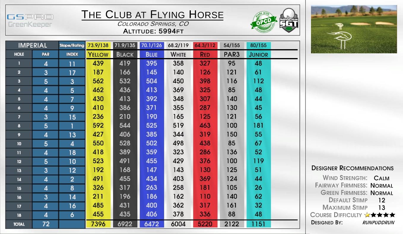The Club at Flying Horse scorecard
