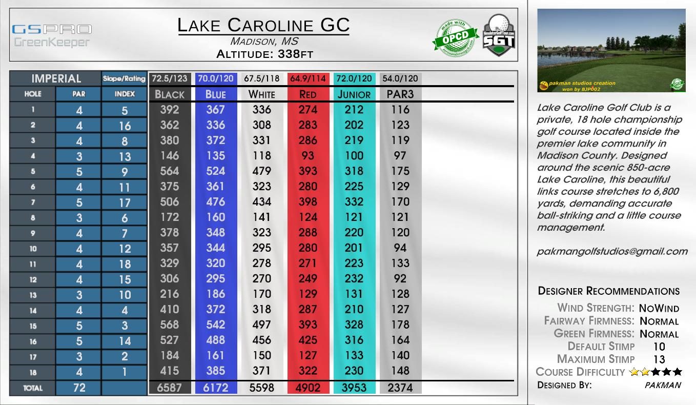 Lake Caroline GC scorecard