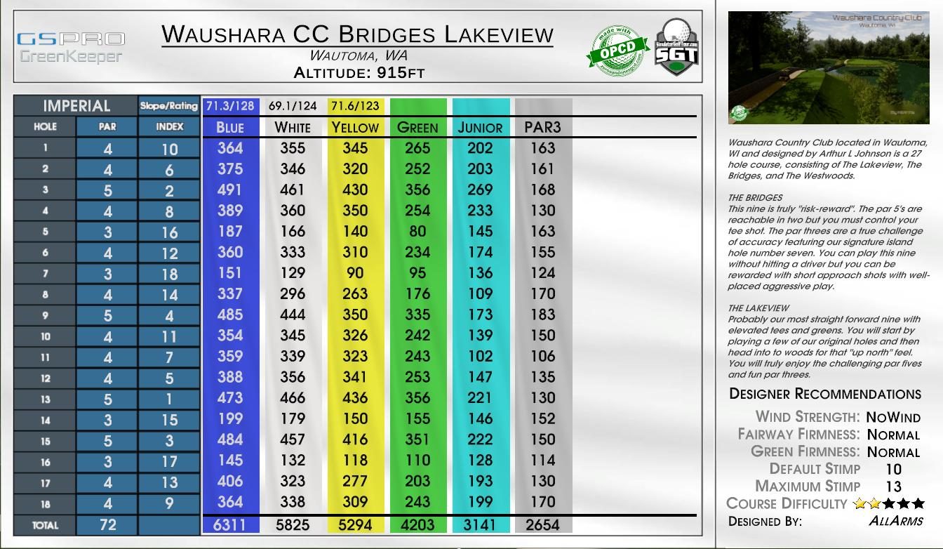 Waushara CC Bridges Lakeview scorecard