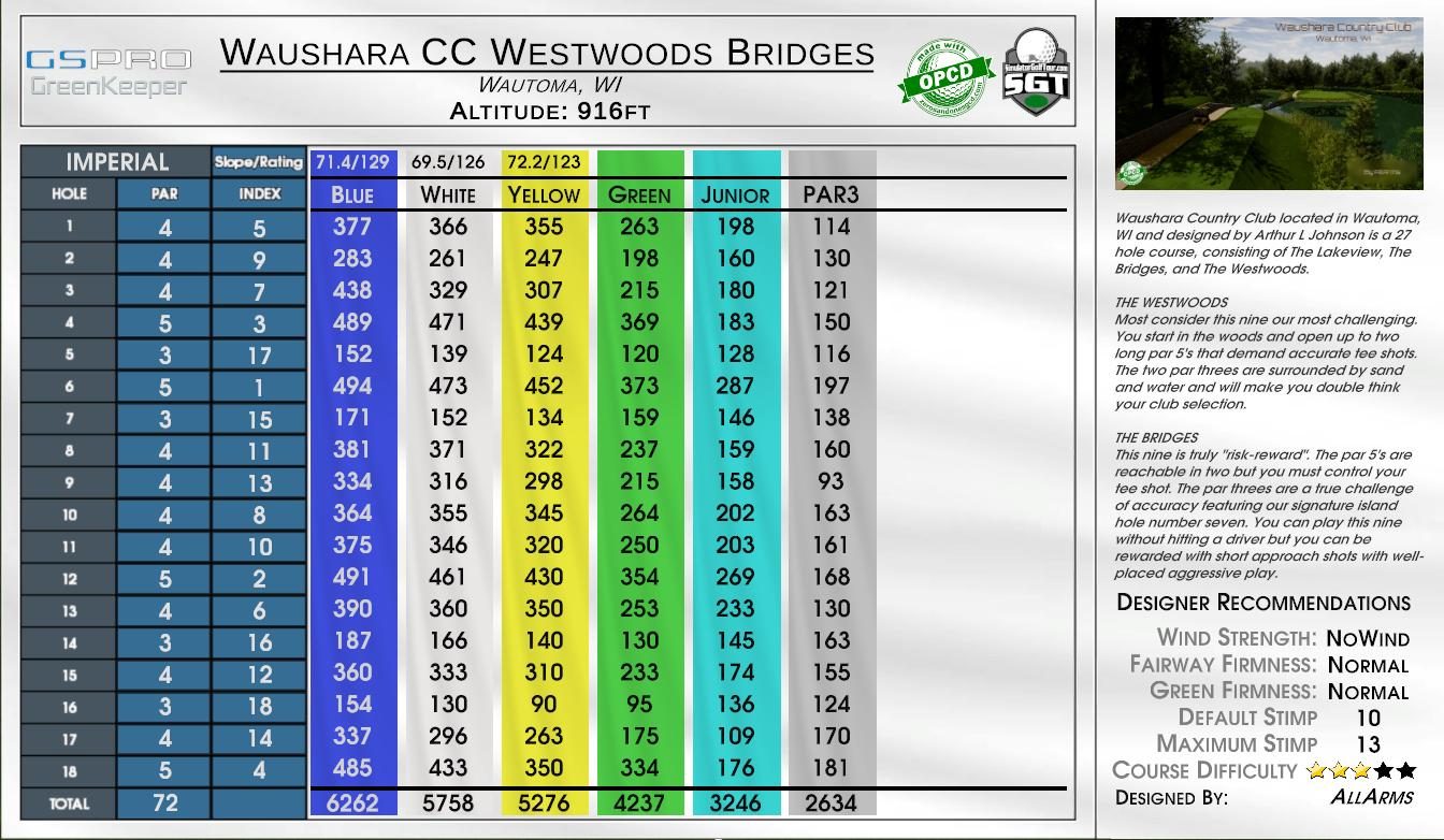 Waushara CC Westwoods Bridges scorecard