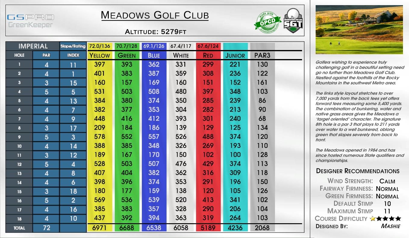Meadows Golf Club scorecard