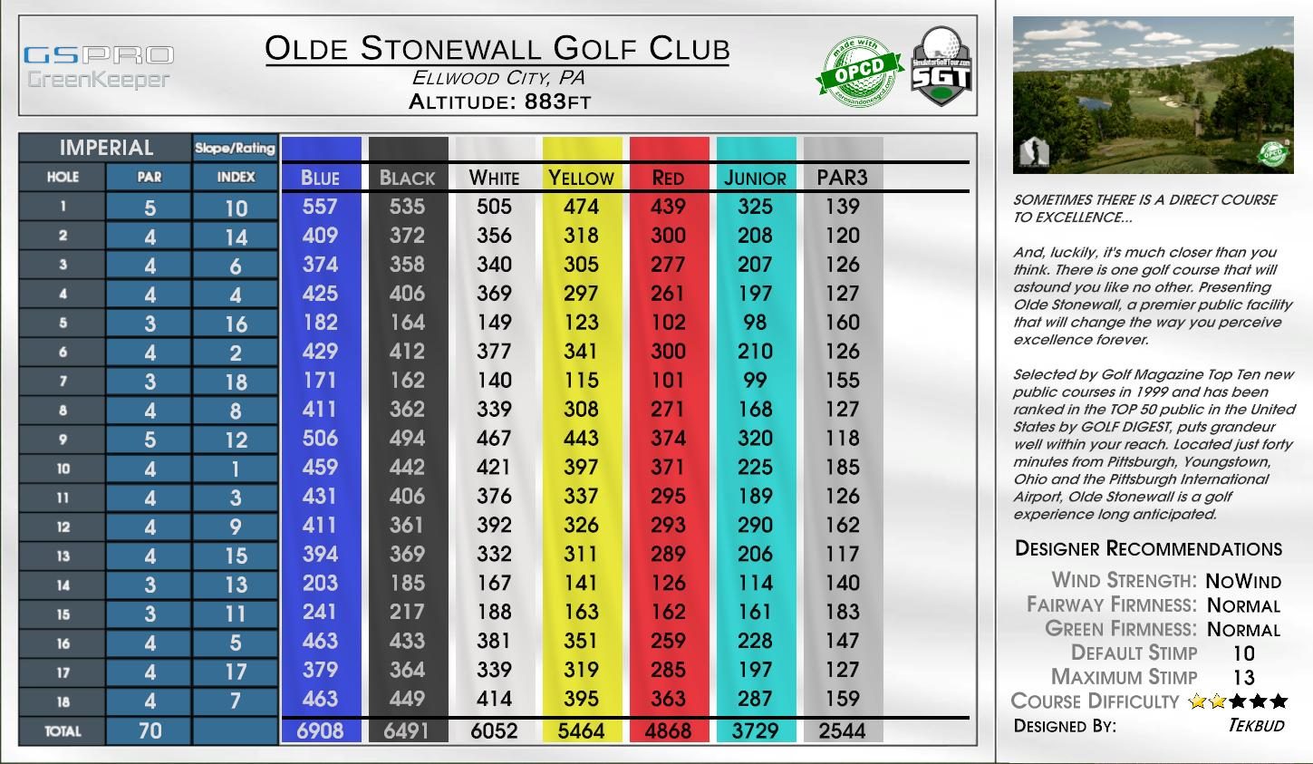 Olde Stonewall Golf Club scorecard