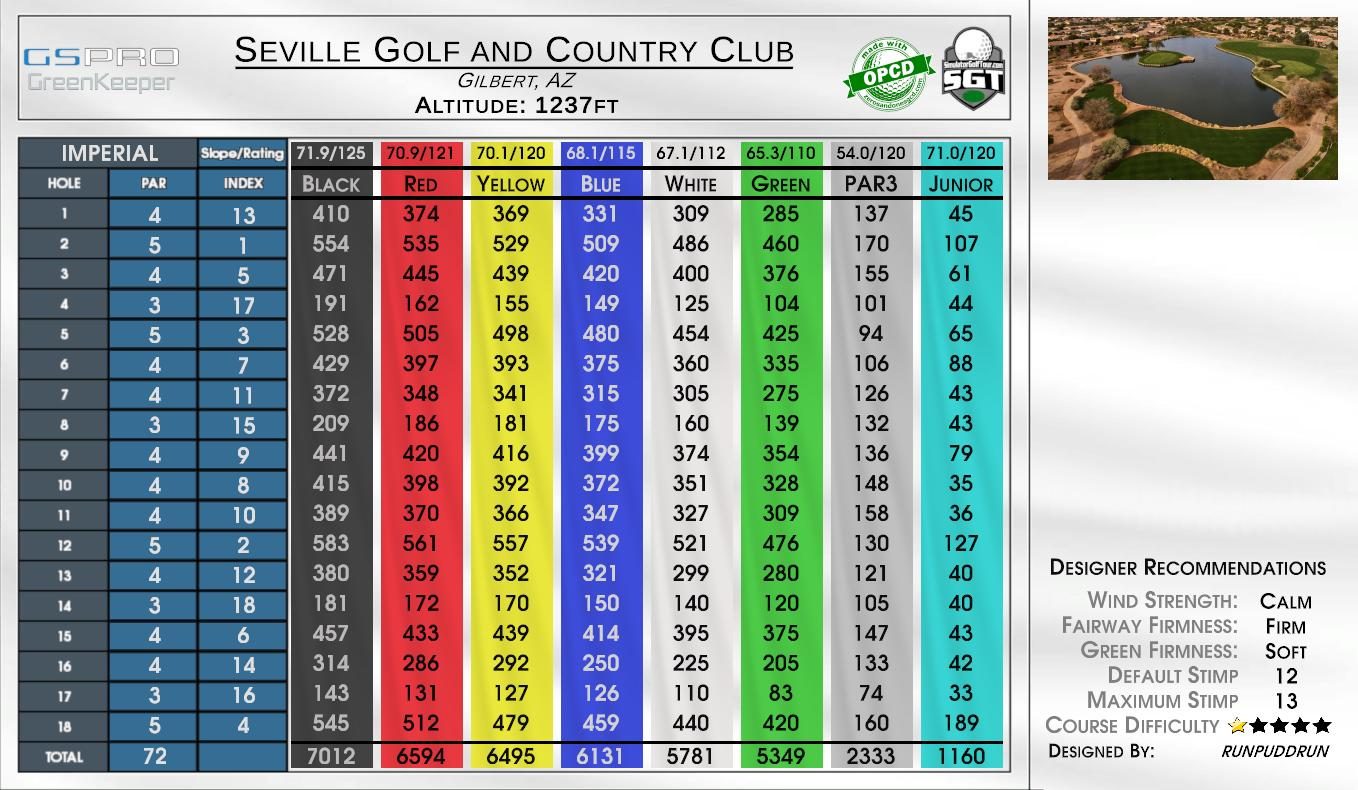 Seville Golf and Country Club scorecard