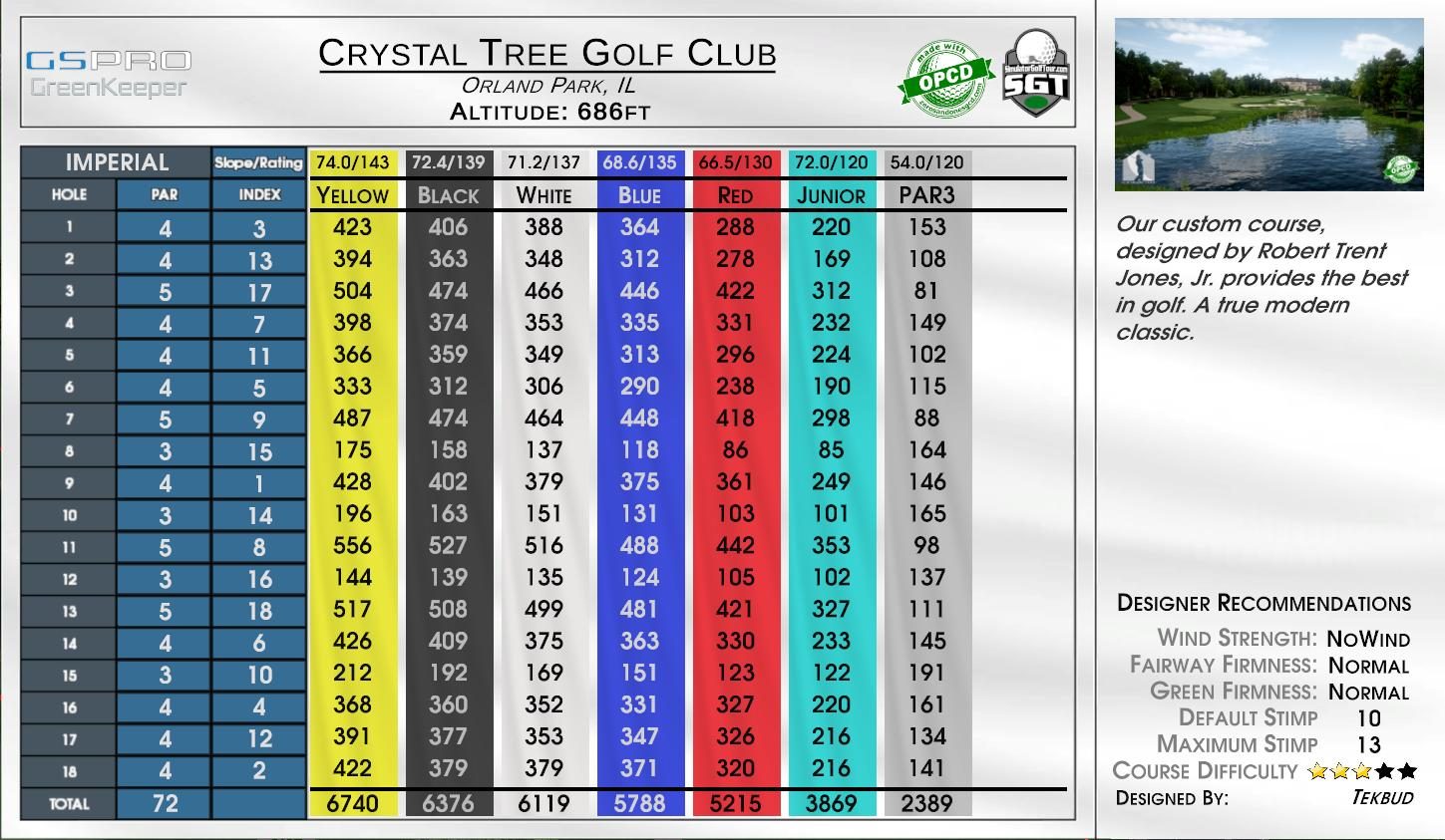 Crystal Tree Golf Club scorecard