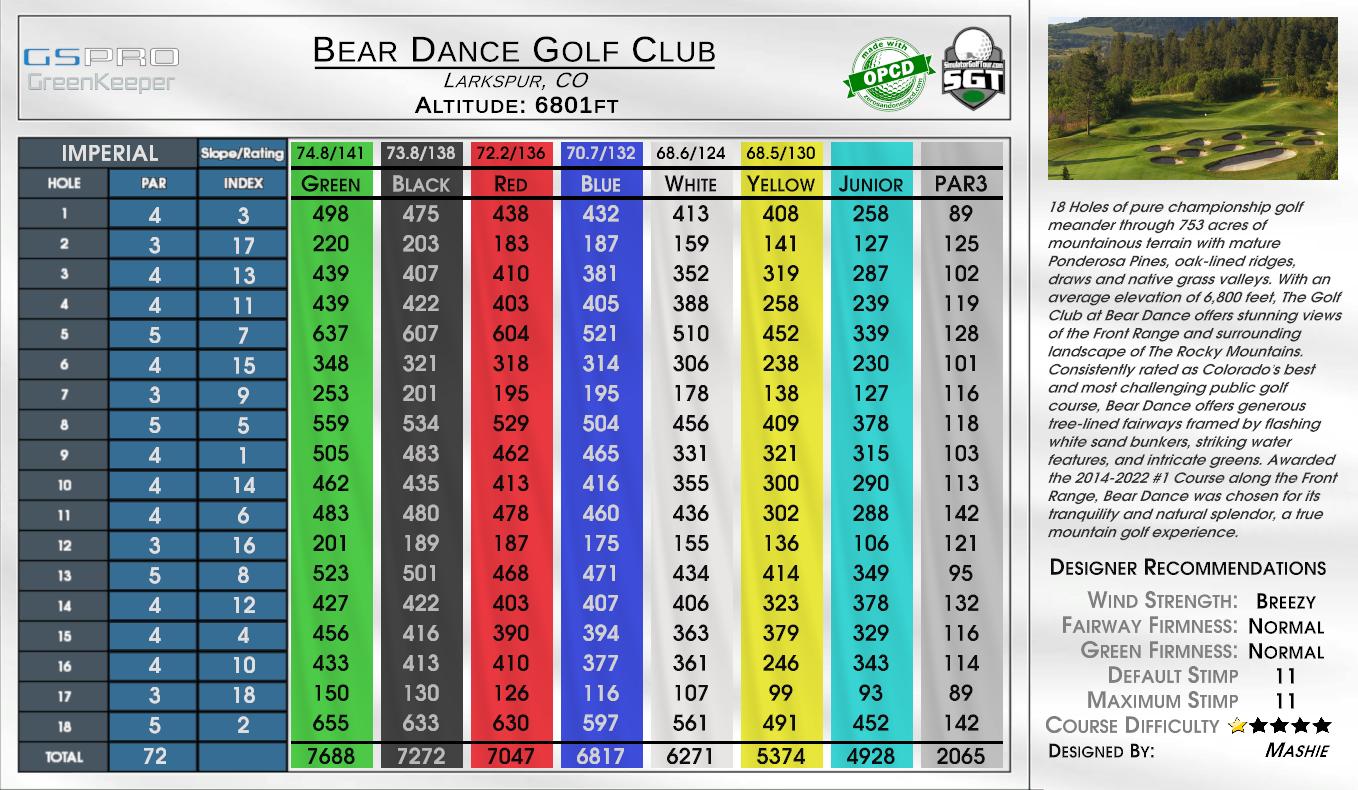 Bear Dance Golf Club scorecard