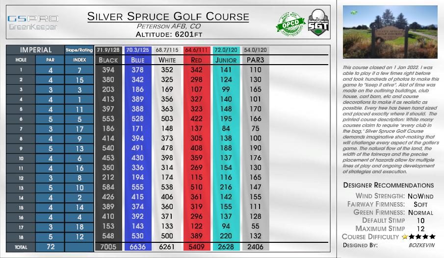 Silver Spruce Golf Course scorecard