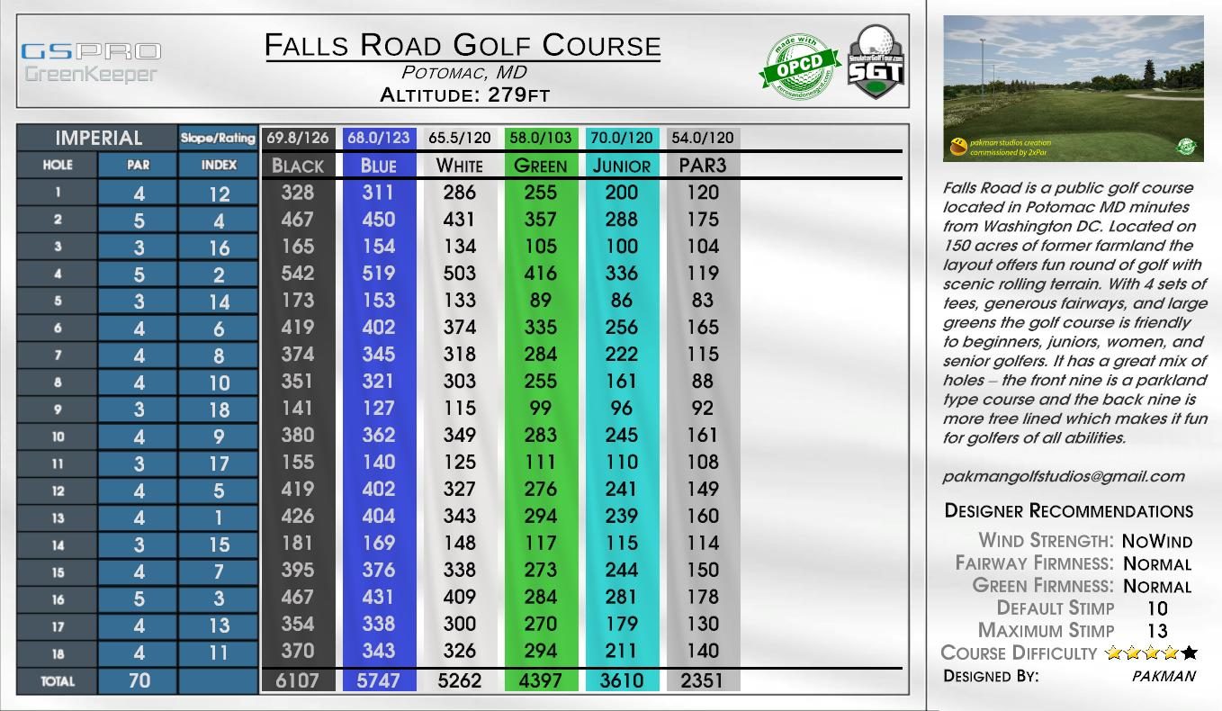 Falls Road Golf Course scorecard