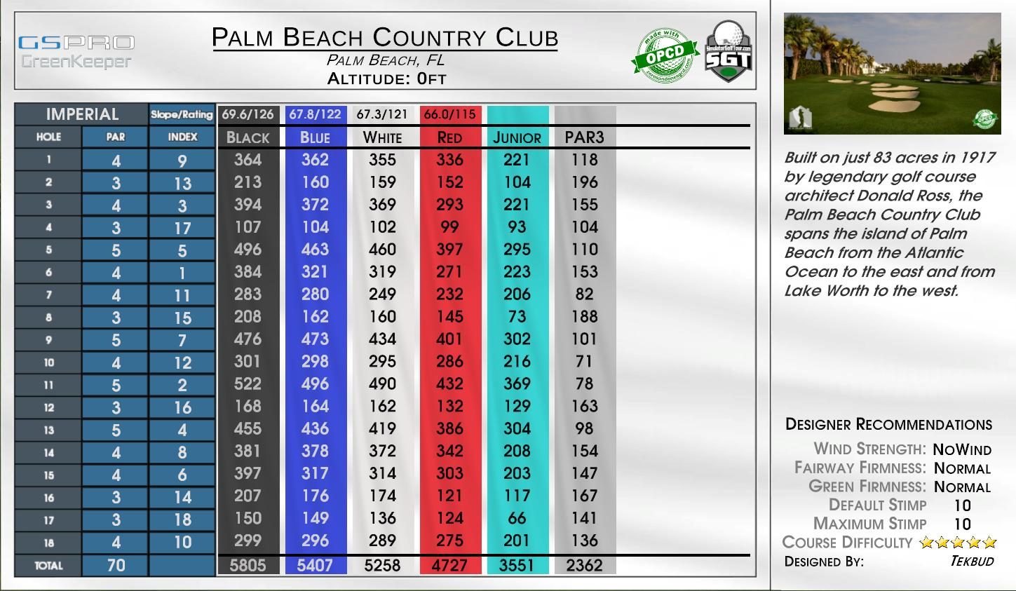 Palm Beach Country Club scorecard