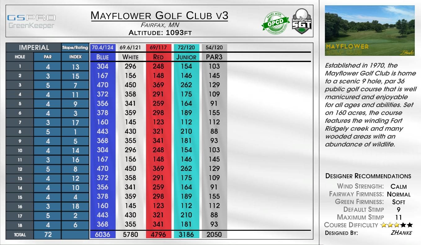 Mayflower Golf Club scorecard