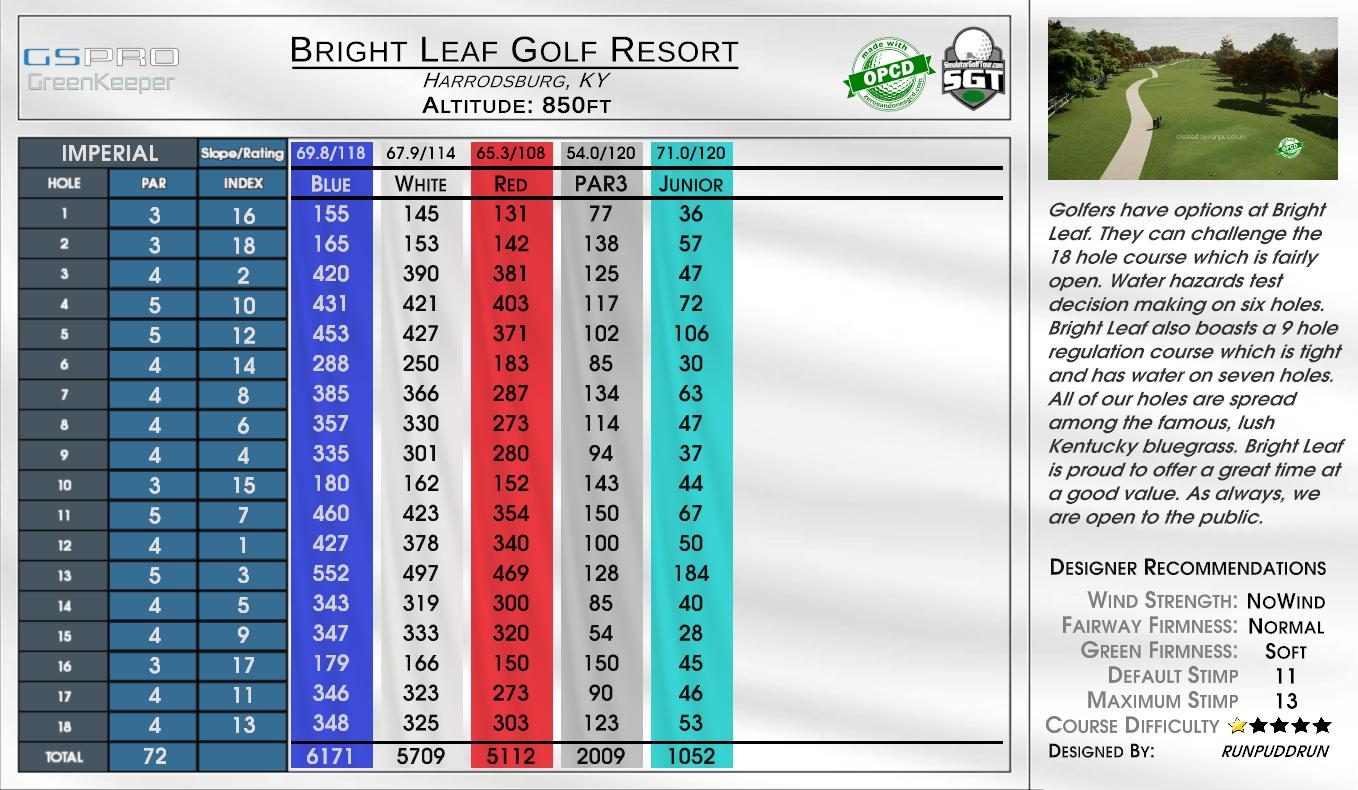 Bright Leaf Golf Resort scorecard