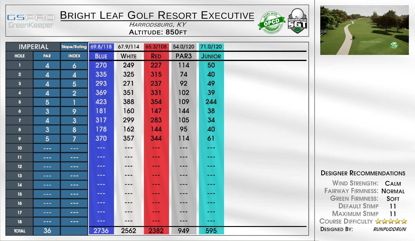 Bright Leaf Golf Resort Executive scorecard