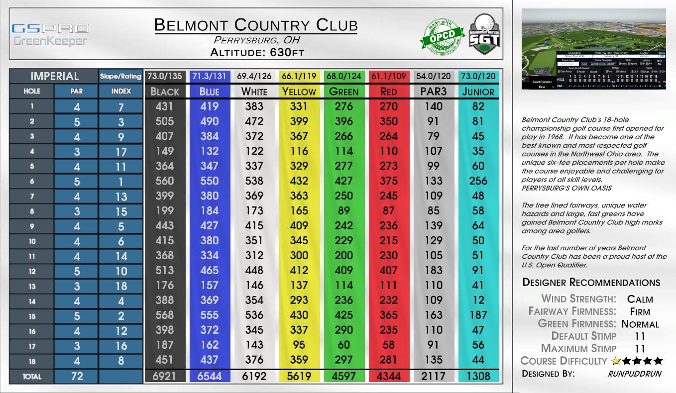 Belmont Country Club scorecard