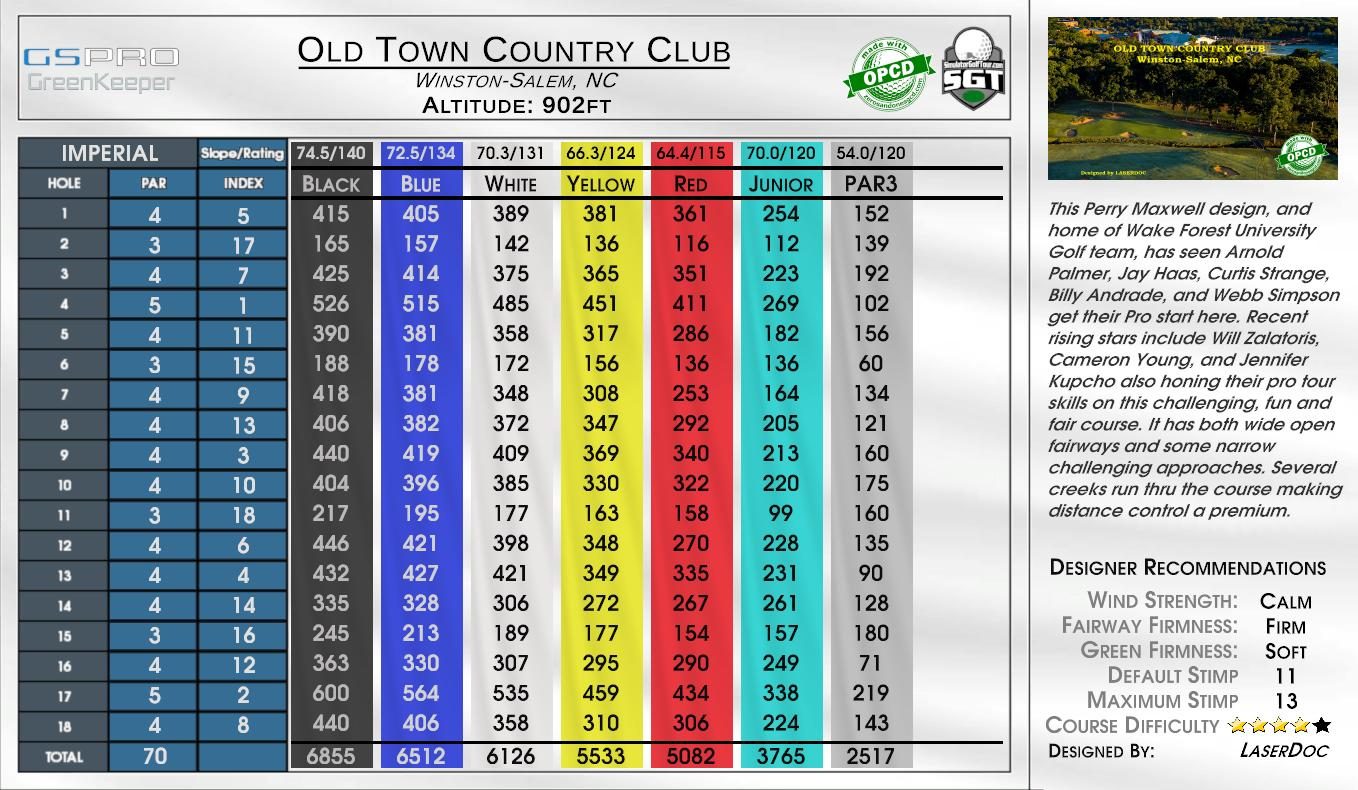 Old Town Country Club scorecard