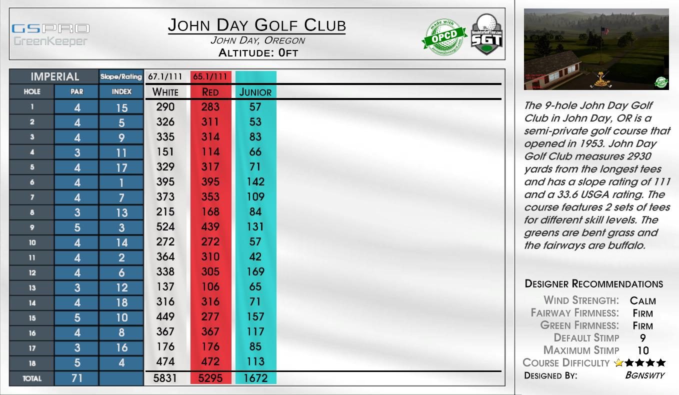 John Day Golf Club scorecard