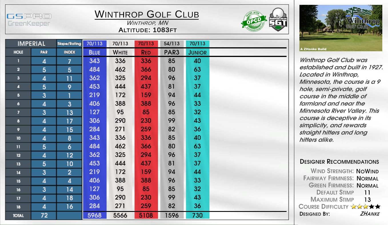 Winthrop Golf Club scorecard
