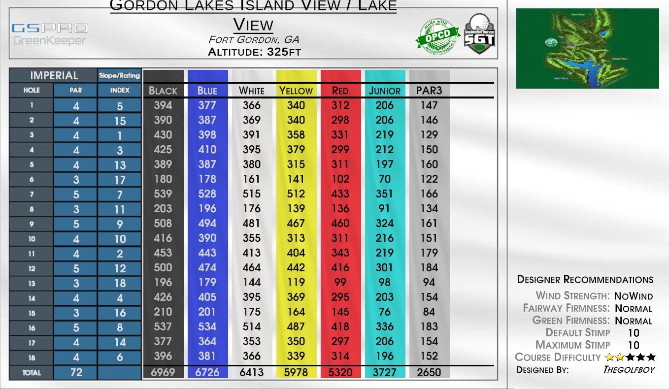 Gordon Lakes Island View – Lake View scorecard