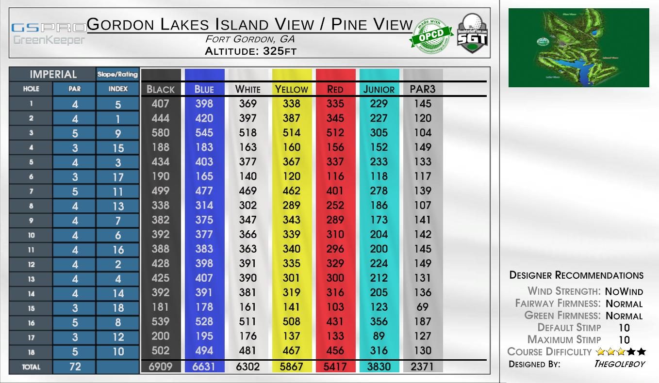 Gordon Lakes Island View – Pine View scorecard