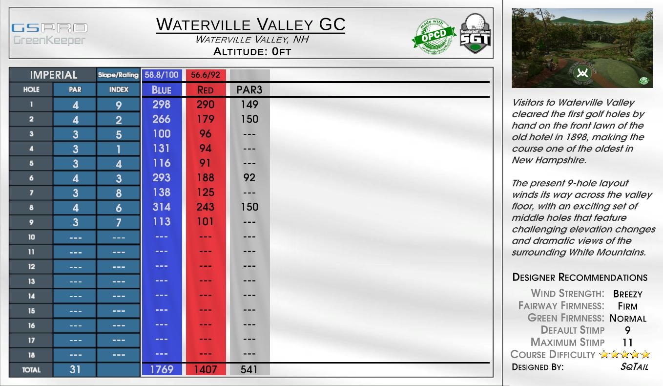 Simulator Golf Tour | CR - Waterville Valley GC Blue