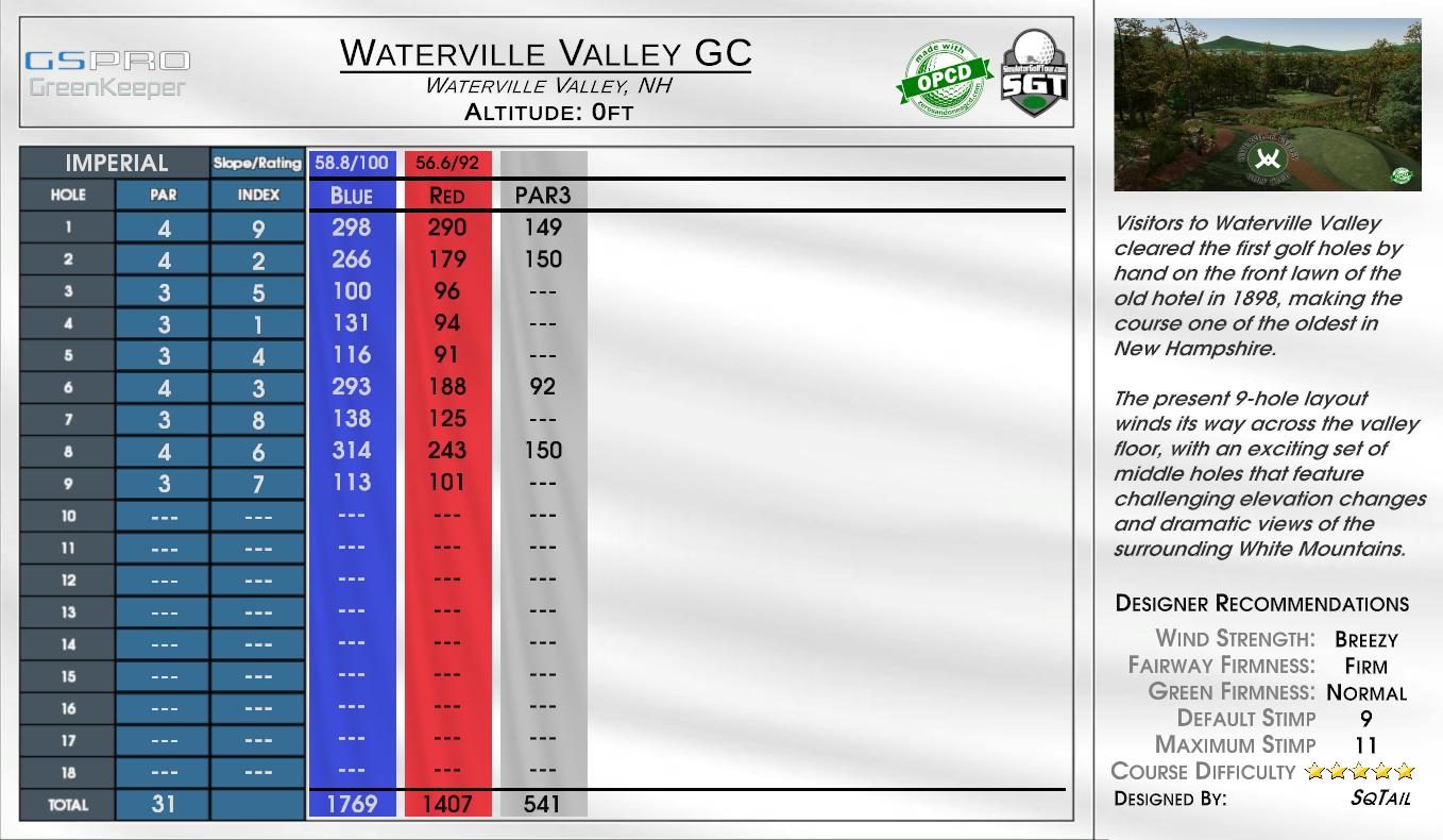 Waterville Valley GC scorecard