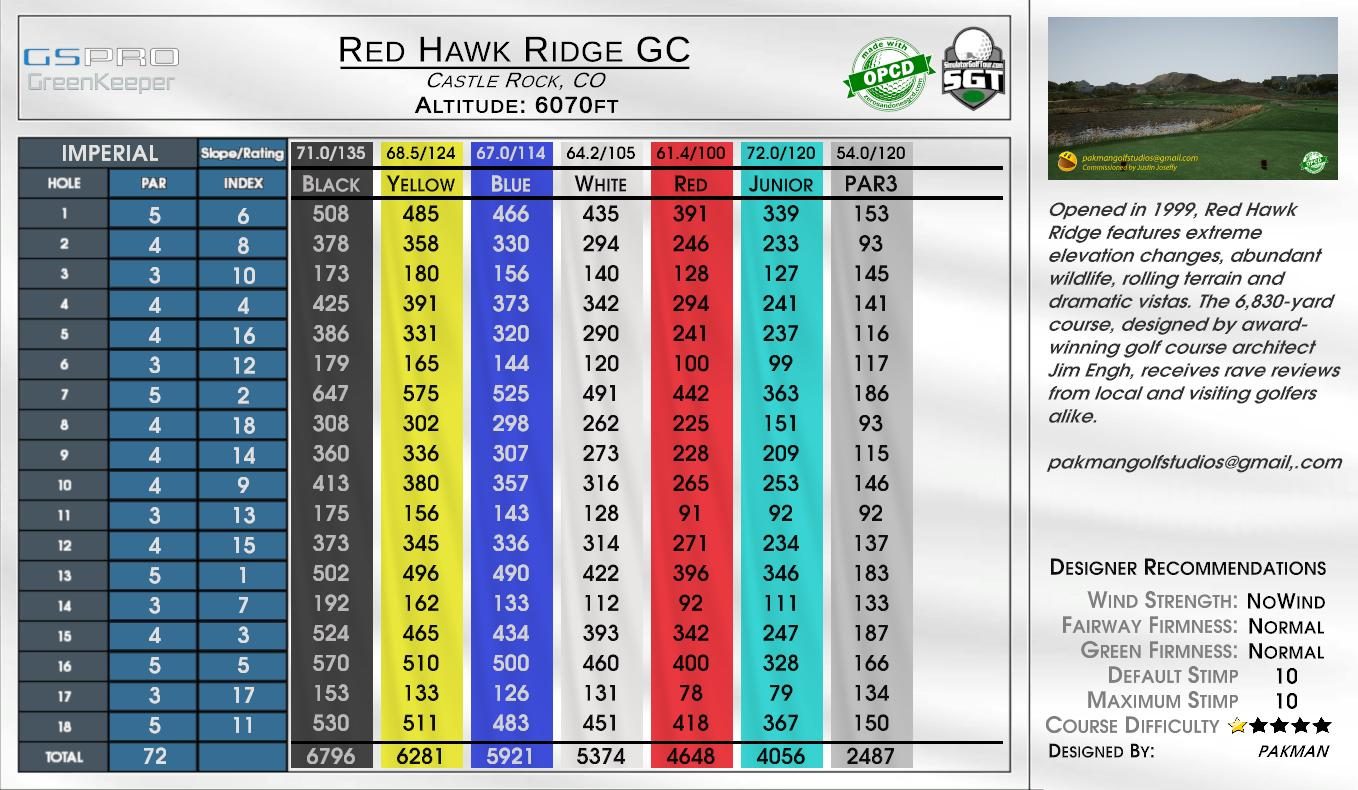 Red Hawk Ridge GC scorecard