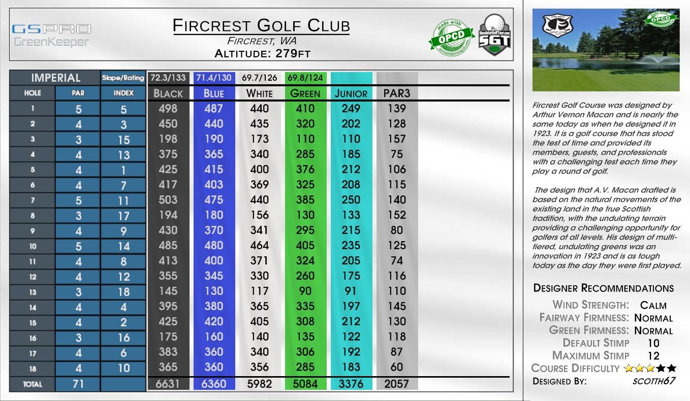 Fircrest Golf Club scorecard