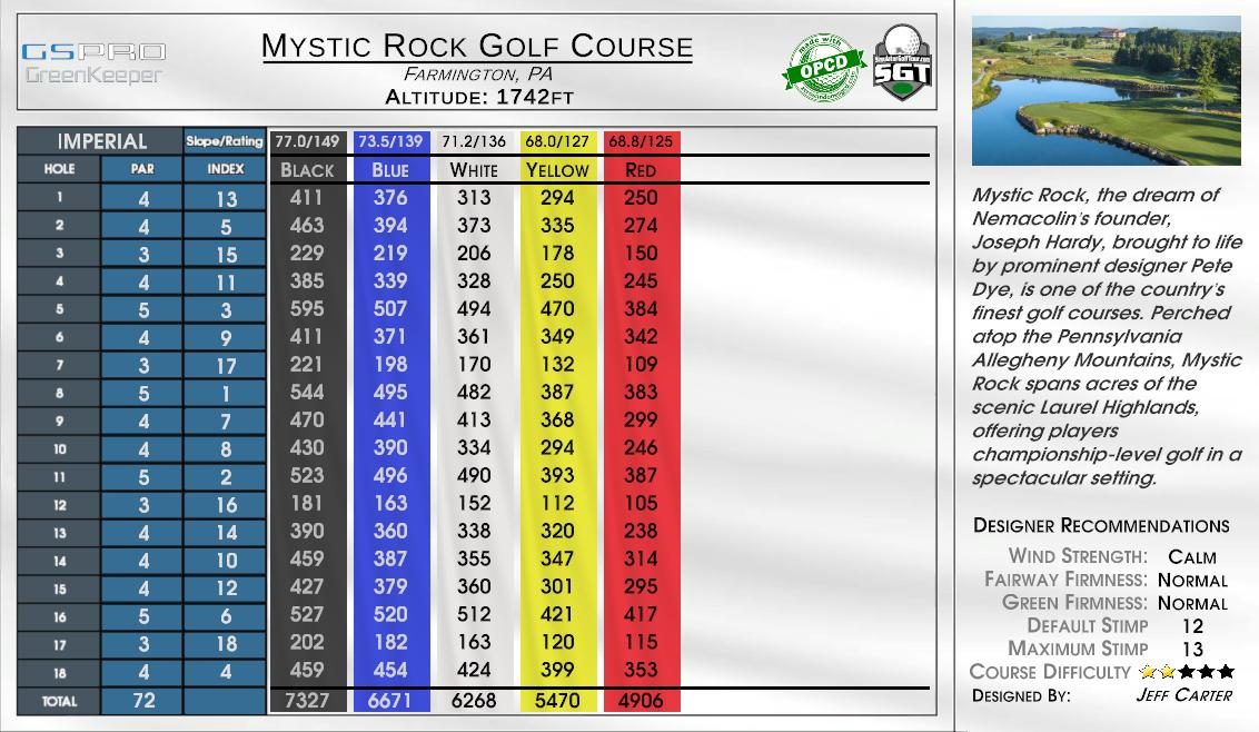 Mystic Rock Golf Course scorecard