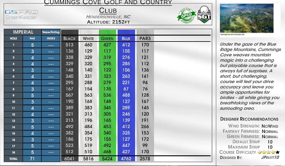 Cummings Cove Golf and Country Club scorecard