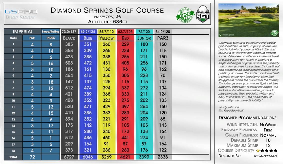 Diamond Springs Golf Course scorecard