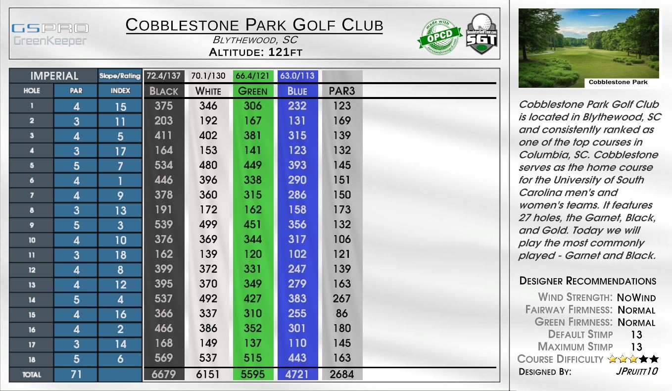 Cobblestone Park Golf Club scorecard