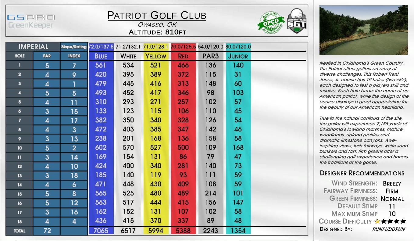Patriot Golf Club scorecard